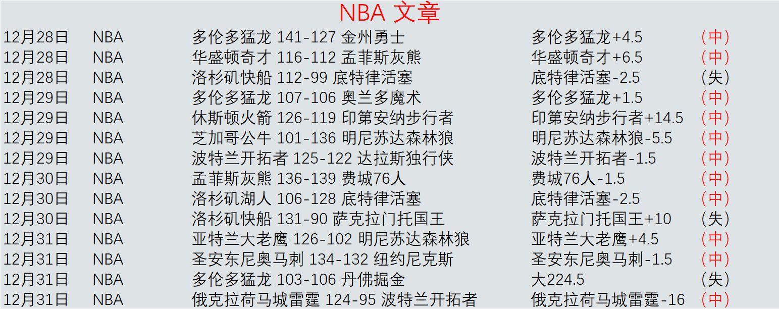 匡琦赵勇同,场竞技,此教练实力,Bet365官网,Bet365注册,Bet365开户,Bet365优惠