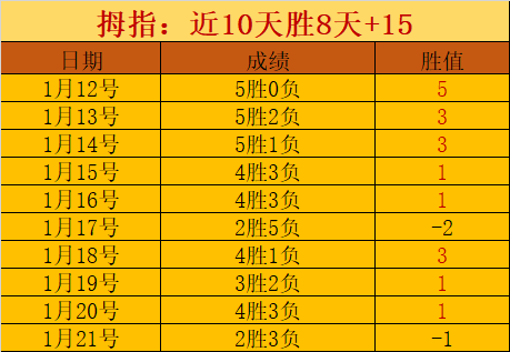 男足选拔队,盛大启航,足球之夜盛,Bet365官网,Bet365注册,Bet365开户,Bet365优惠