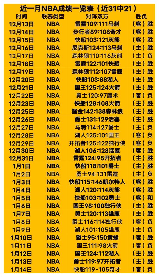 罗马豪砸,瞄准伊卡迪,锁定都灵新,Bet365官网,Bet365注册,Bet365开户,Bet365优惠