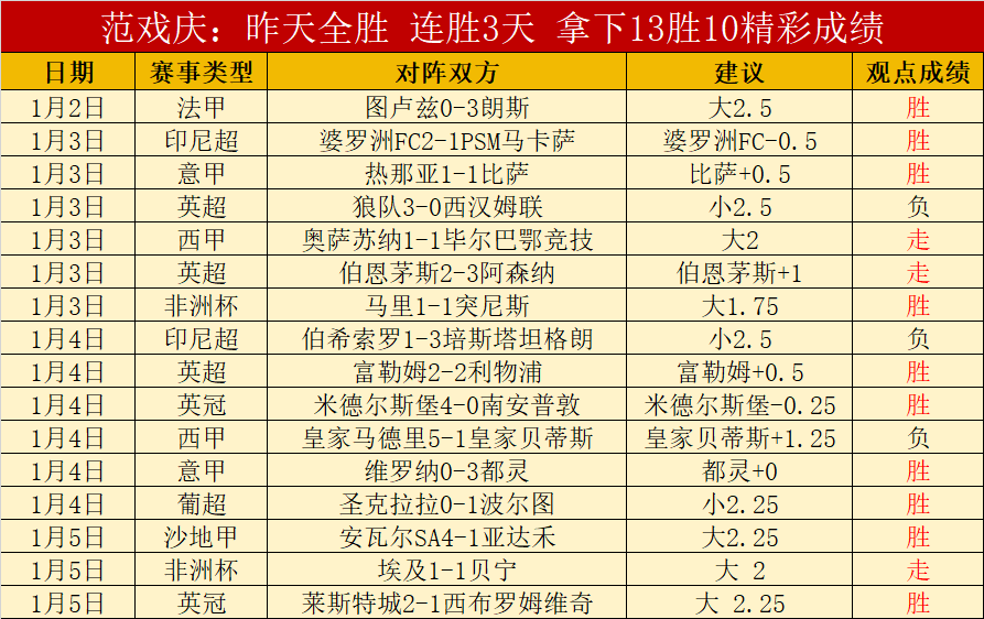 曼联内幕,滕哈格罕见,发声质疑,Bet365官网,Bet365注册,Bet365开户,Bet365优惠