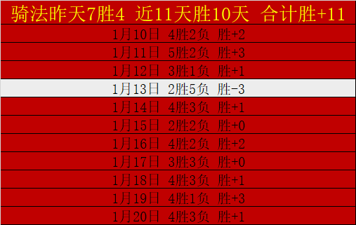 山东高速,深圳马可波,罗激情碰撞,Bet365官网,Bet365注册,Bet365开户,Bet365优惠