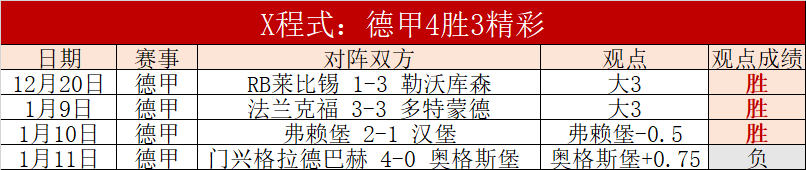 罗伯逊逆势,扭转战局,关键三分奠,Bet365官网,Bet365注册,Bet365开户,Bet365优惠