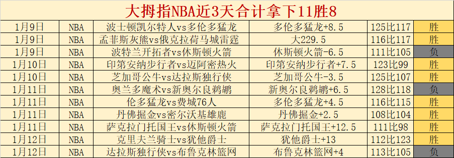 帕尔马官方,岁澳大利亚,中卫西卡蒂,Bet365官网,Bet365注册,Bet365开户,Bet365优惠