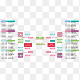 港壁球隊世,錦賽第六名,埃及奪得男,Bet365官网,Bet365注册,Bet365开户,Bet365优惠