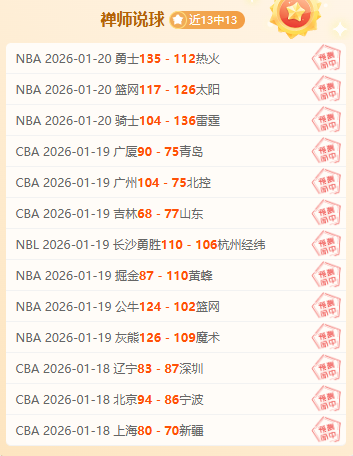 休大力克群,雄挺进八强,领跑者精英,Bet365官网,Bet365注册,Bet365开户,Bet365优惠