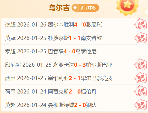 休大力克群,雄挺进八强,领跑者精英,Bet365官网,Bet365注册,Bet365开户,Bet365优惠