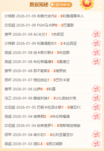 休大力克群,雄挺进八强,领跑者精英,Bet365官网,Bet365注册,Bet365开户,Bet365优惠