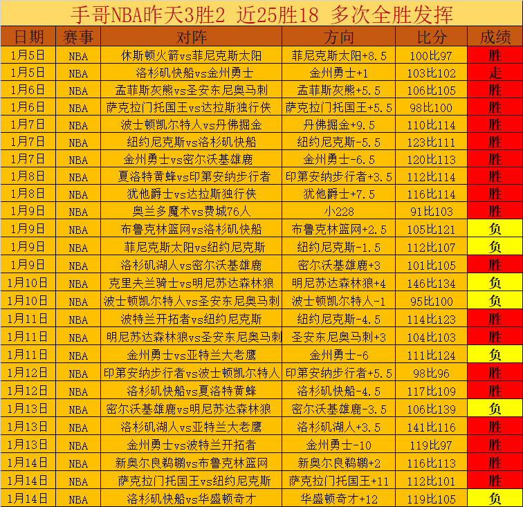国青连续三,届错失土伦,年参赛成绝,Bet365官网,Bet365注册,Bet365开户,Bet365优惠