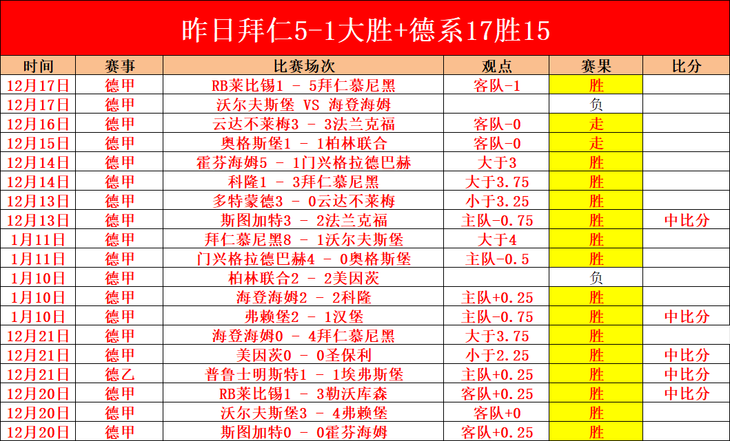 国青连续三,届错失土伦,年参赛成绝,Bet365官网,Bet365注册,Bet365开户,Bet365优惠