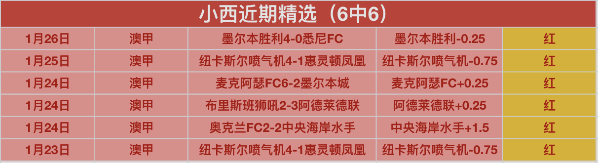 日系赛事连,战连捷,四胜三负战,Bet365官网,Bet365注册,Bet365开户,Bet365优惠