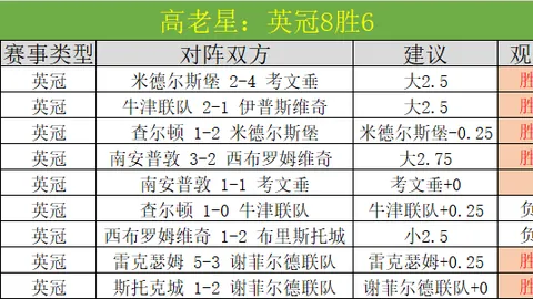 雄鹿主场能否逆袭奇才，一展雄风？