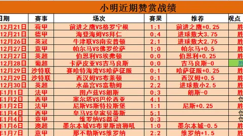 “纽卡斯尔喷气机能否在这场对决中逆转夺冠？”