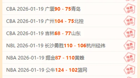 休大力克群雄挺进八强，领跑者精英汇聚四强争霸