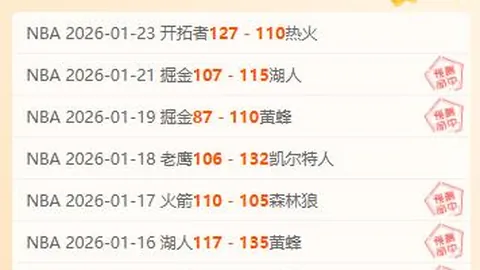 猛龙主场激战正酣：昨夜5胜4佳局，今夜能否击退森林狼挑战？